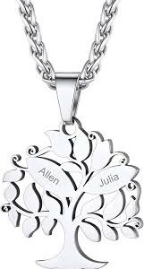 Pendentif Personnalisé en Acier Inoxydable - Un Cadeau Généalogique Unique