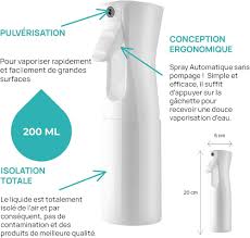Brumisateur d'Eau Rechargeable - L'Essentiel de Maternité